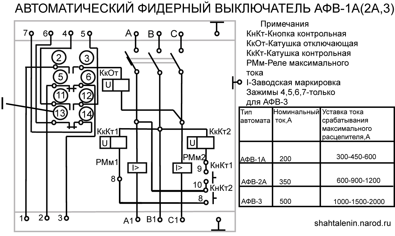 Схема электрическая принципиальная АФВ-1А(2Ф,3)