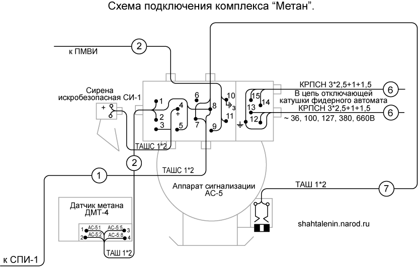 Схема электрическая монтажная АС-5