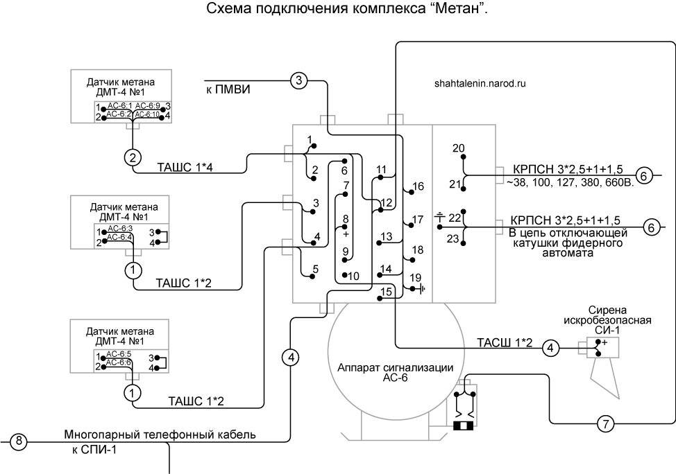 Схема электрическая монтажная АС-6