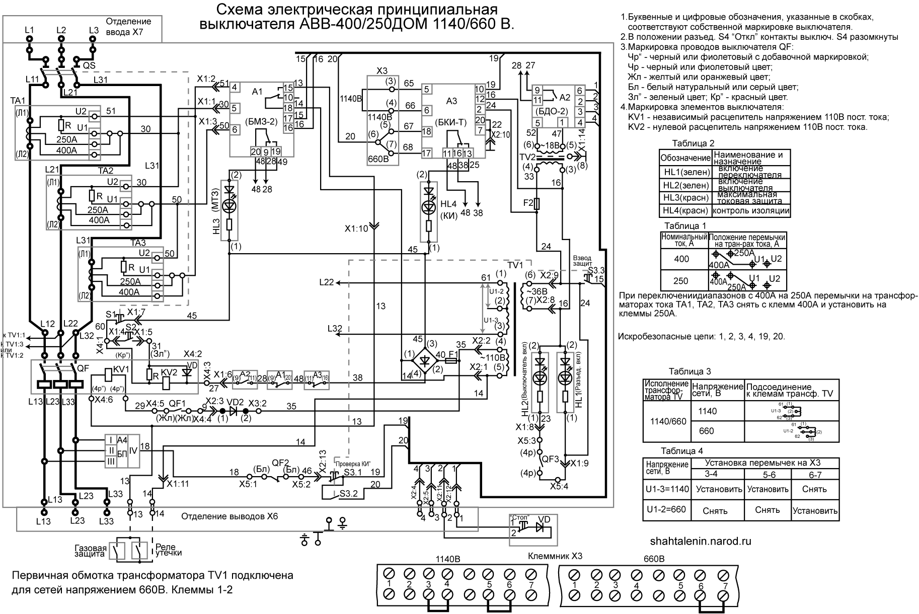 Схема электрическая принципиальная АВВ-400/250 ДОМ
