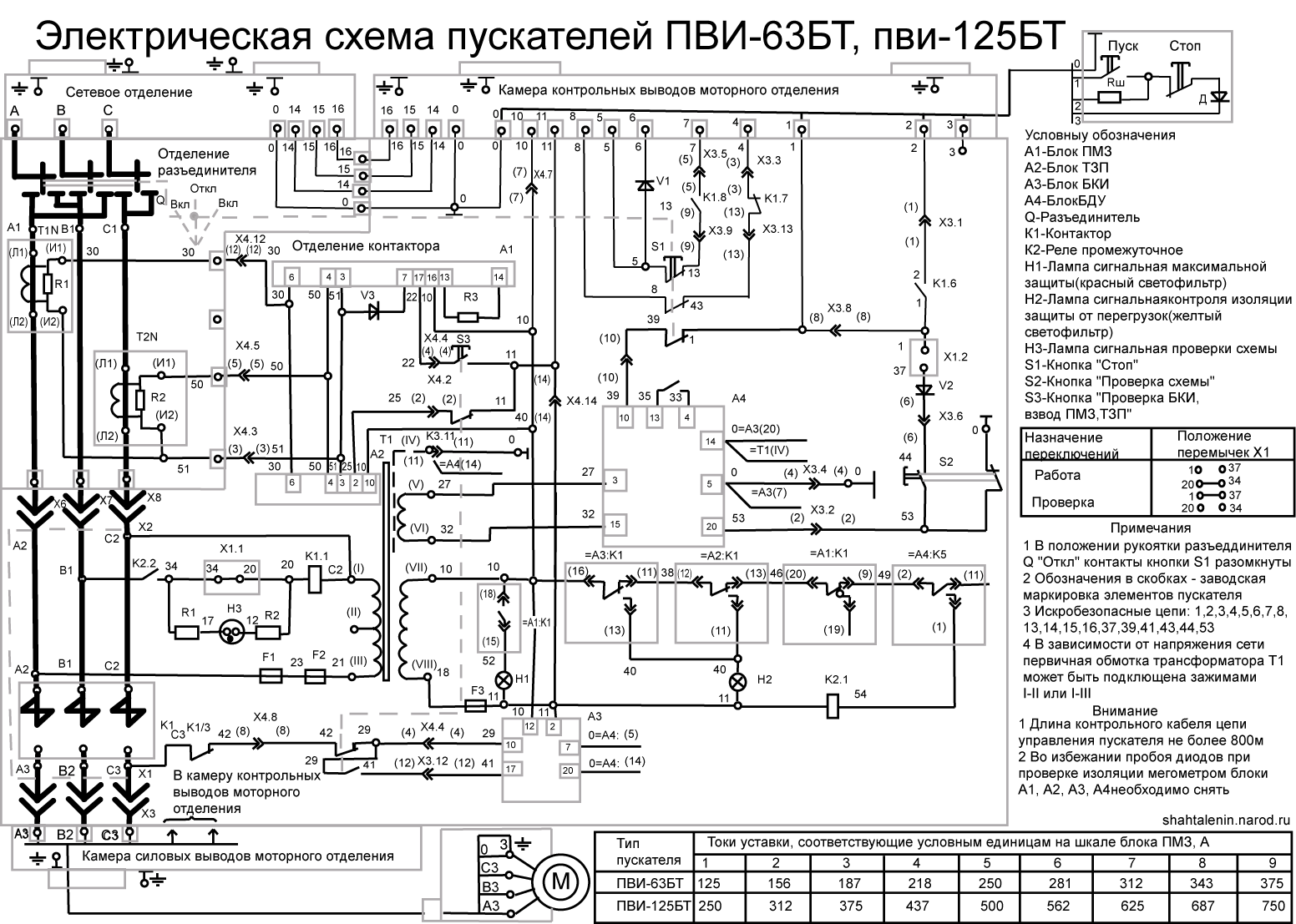 Схема электрическая принципиальная ПВИ-125,63БТ