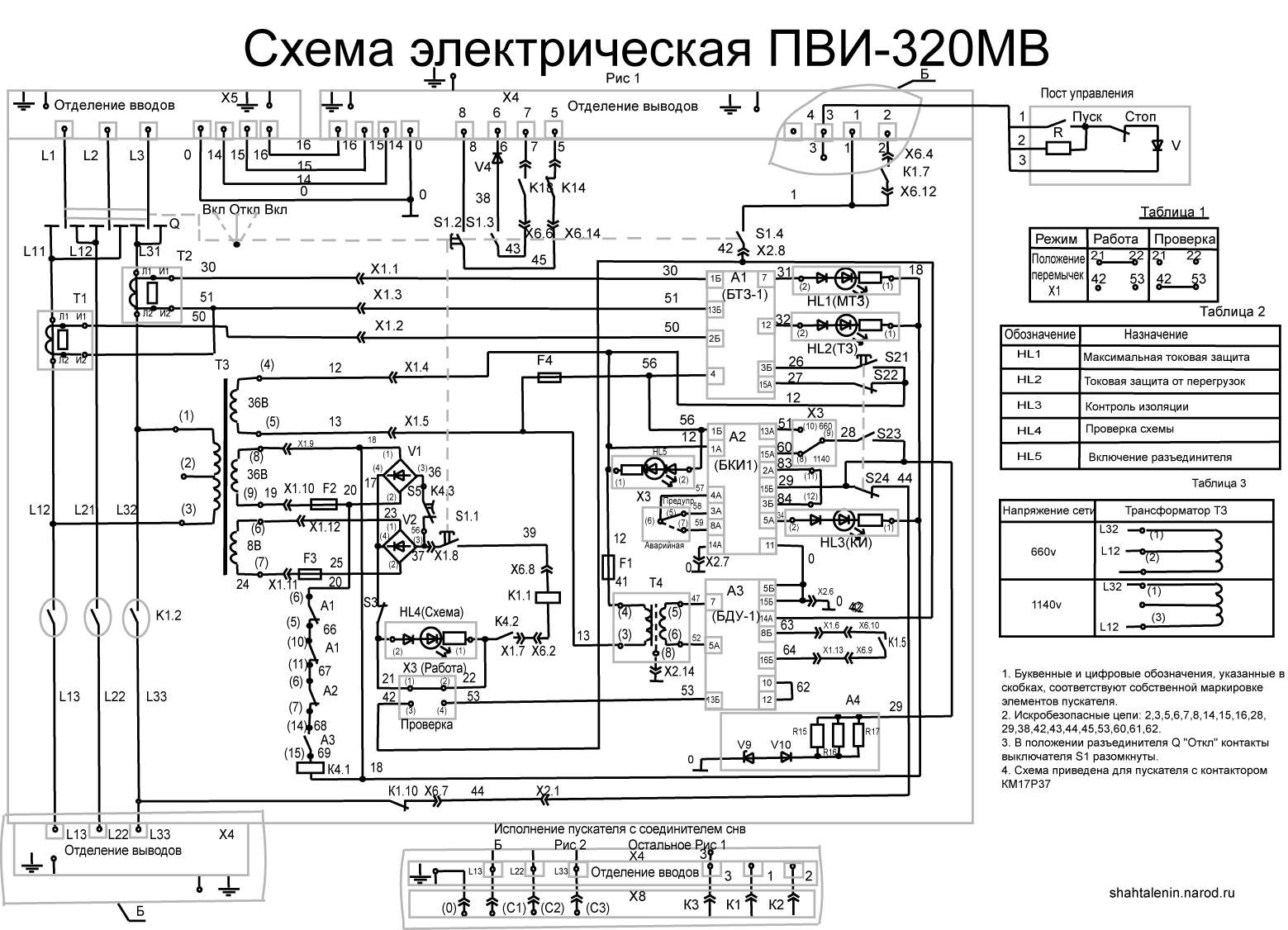 Схема электрическая принципиальная ПВИ-320МВ