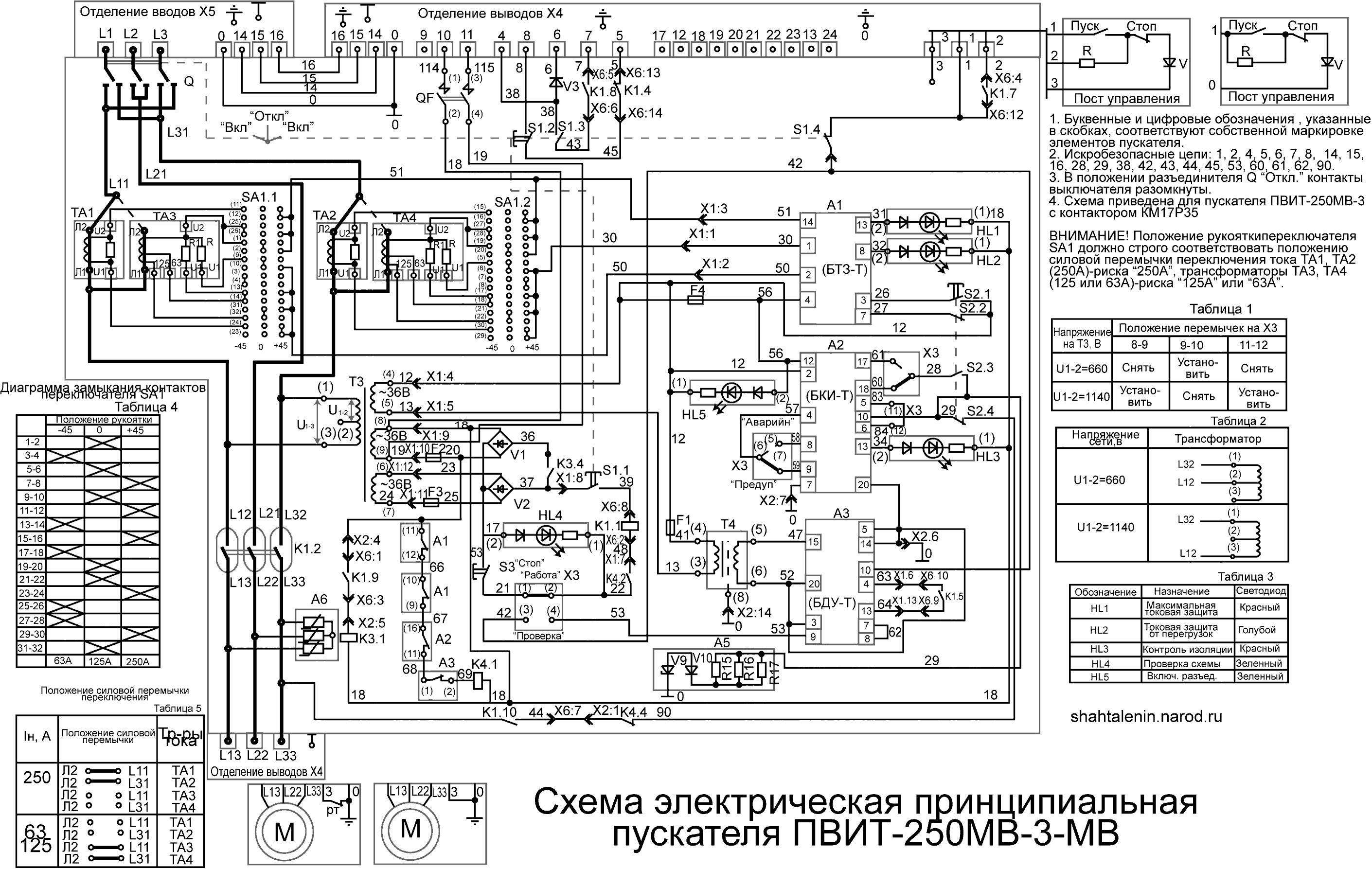 Схема электрическая принципиальная ПВИТ-250МВ-3-МВ