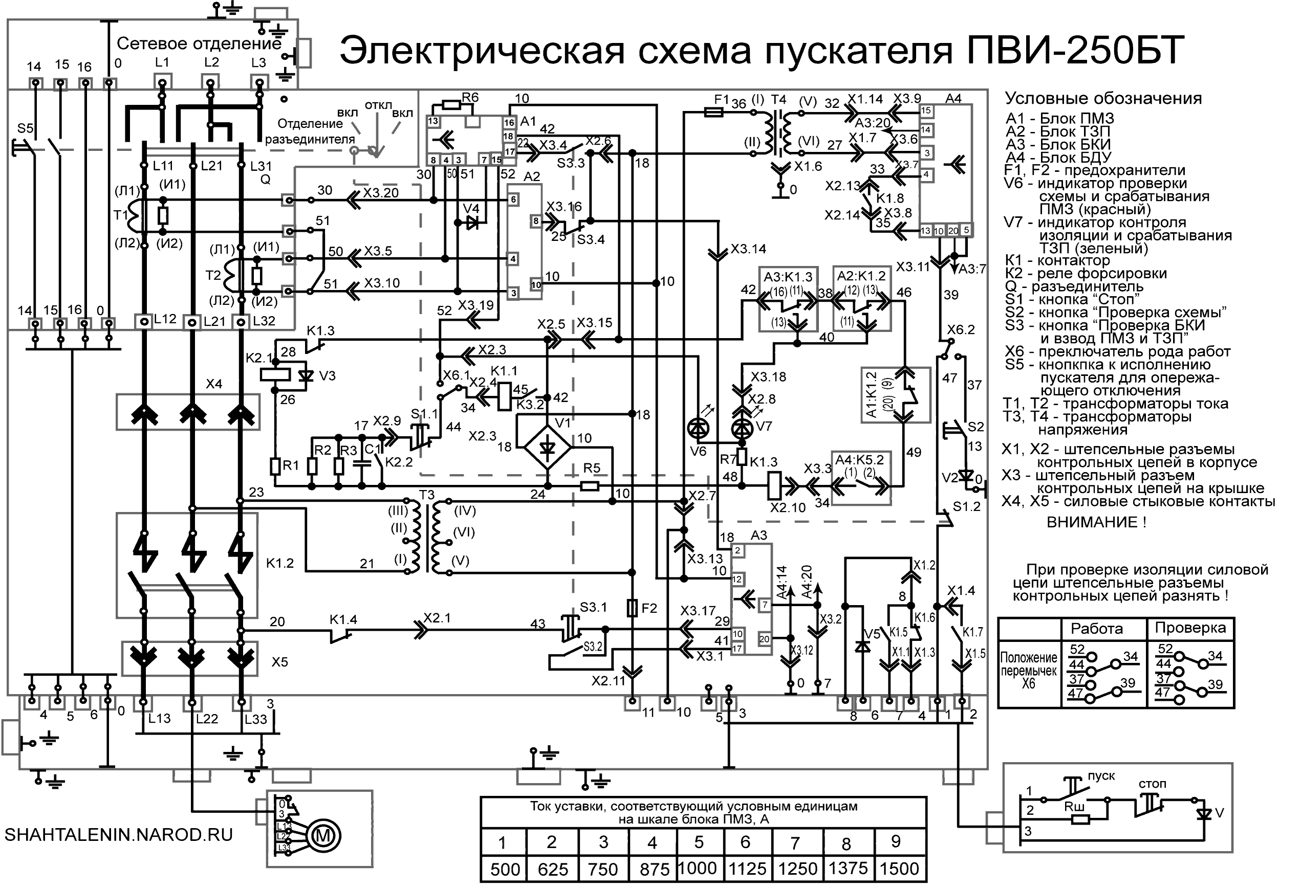 Схема электрическая принципиальная ПВИ-250БТ