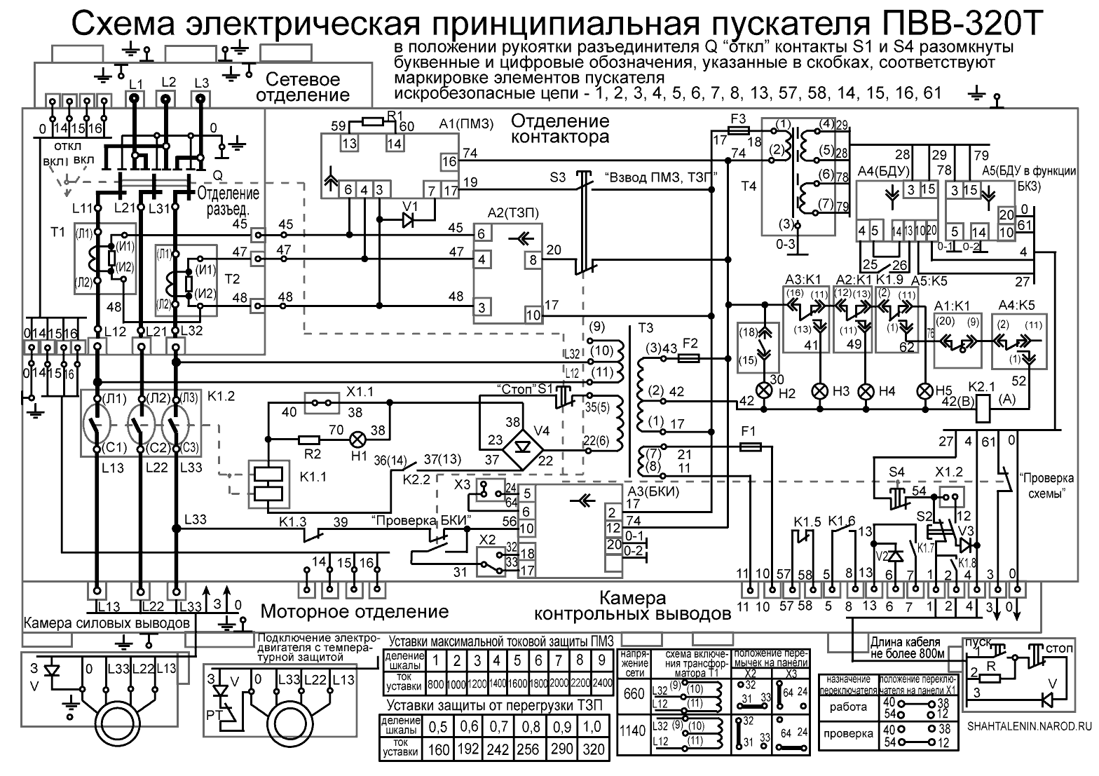 Схема электрическая принципиальная ПВВ-320Т
